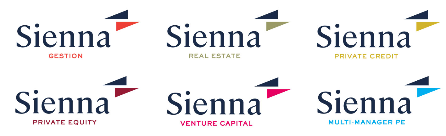 Sienna Investment Managers